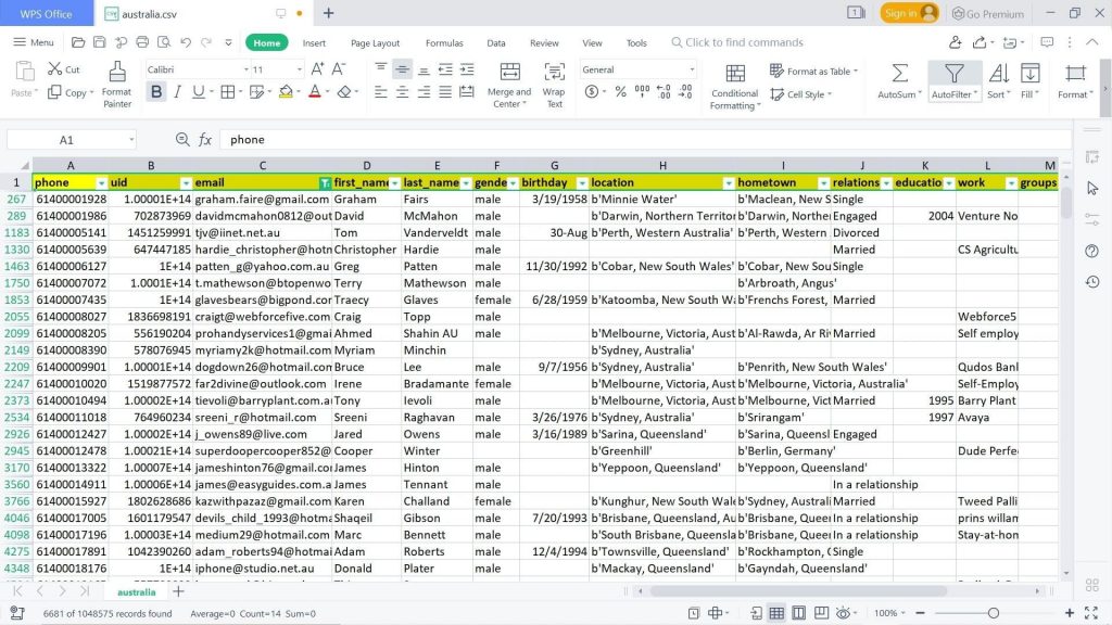 Australia Phone Number Database