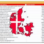 126K Denmark Business Email Database [2025]
