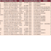 Japan Email Leads Lists