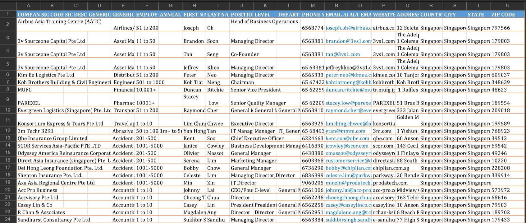 Singapore business email database