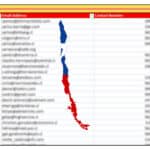 100k Chile Email Database [2025]