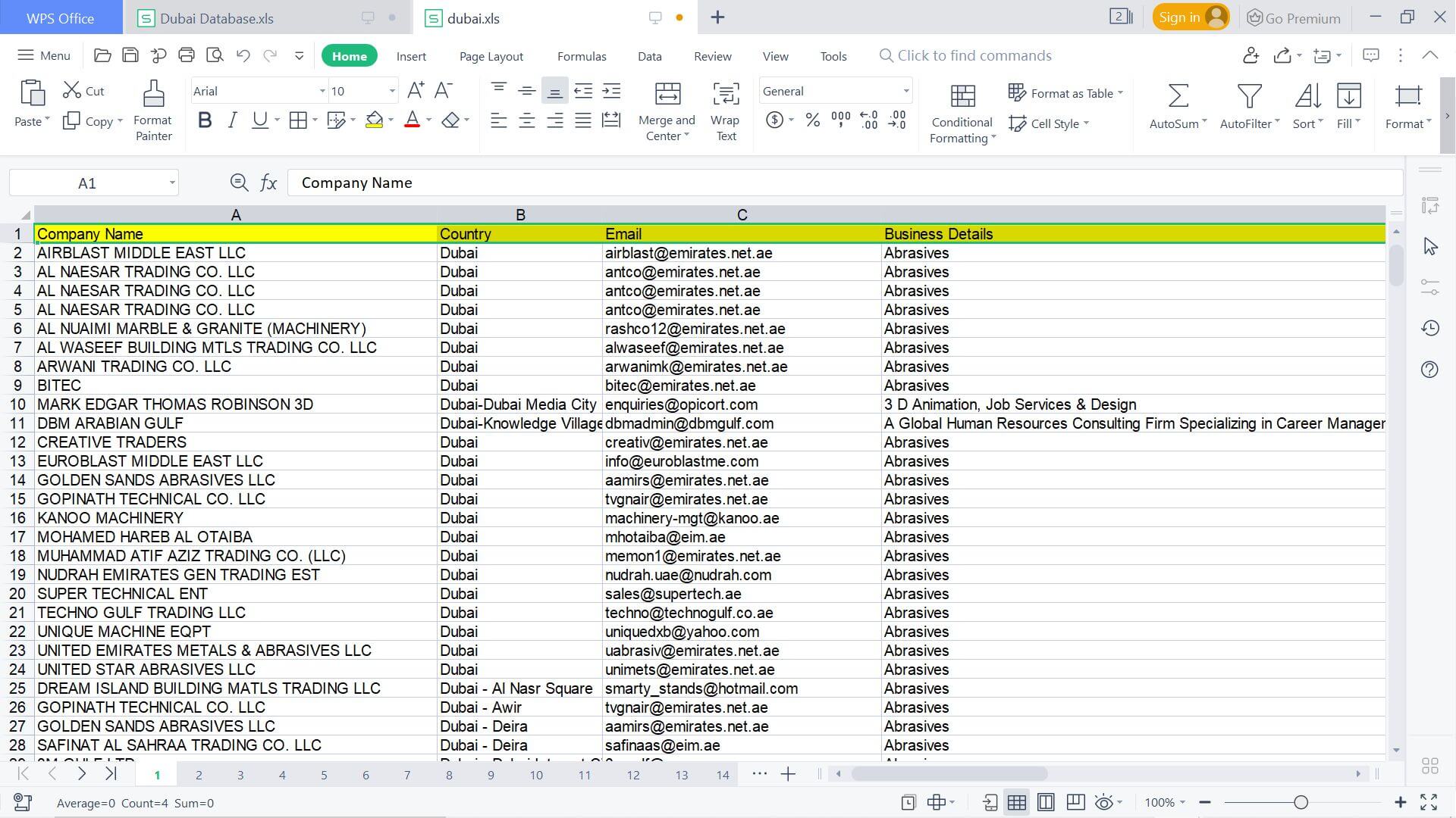 1.5M UAE DUBAI EMAIL DATABASE [2023] EmailProLeads