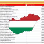 100k Hungary Email Database [2025]