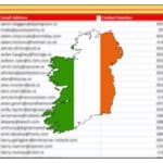 50000 Ireland Email Database [2025]