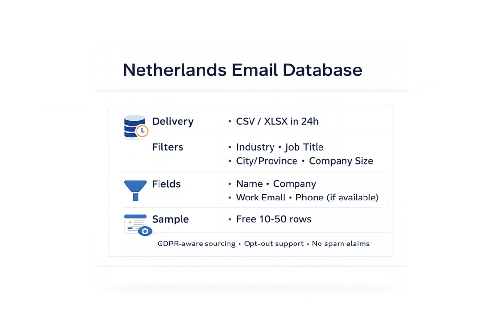 Netherlands email database features overview