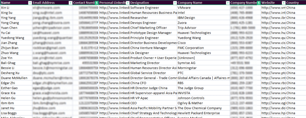 Sample Leads China