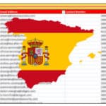 1.4 Million Spain Business Email Database [2025]
