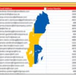 1M Sweden Email List & Database [2025 Updated]