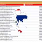 40K Thailand Email List & Database [2025 Updated]
