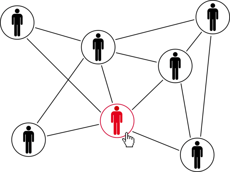 USA HR DIRECTORS, MANAGERS EMAIL DATABASE