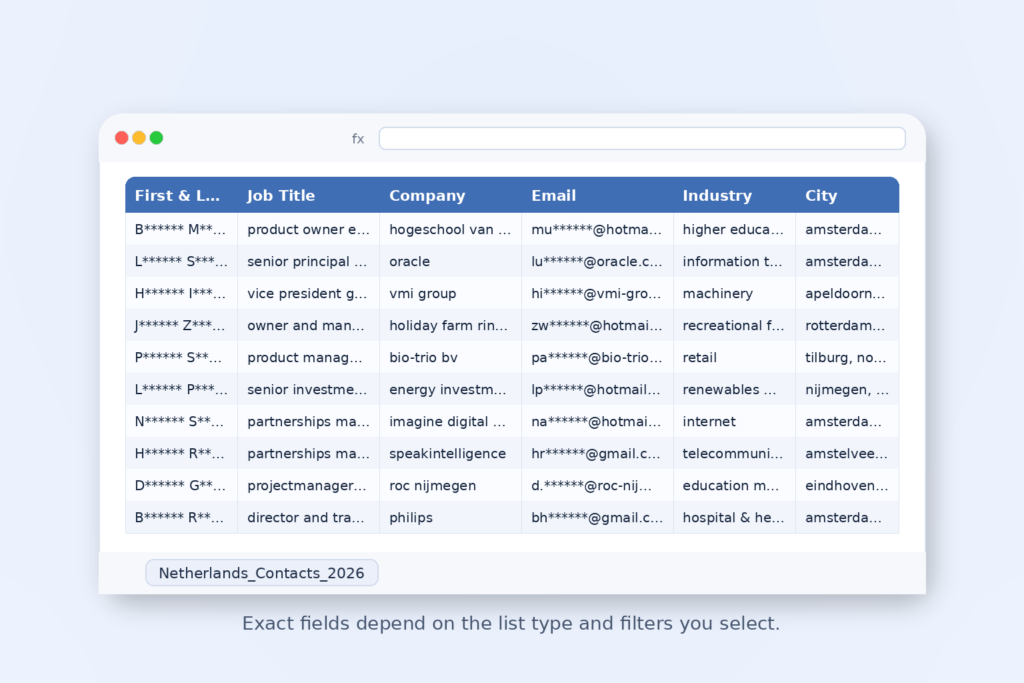 netherlands email list data fields