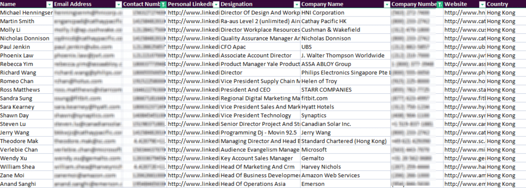 Sample Leads Hong Kong