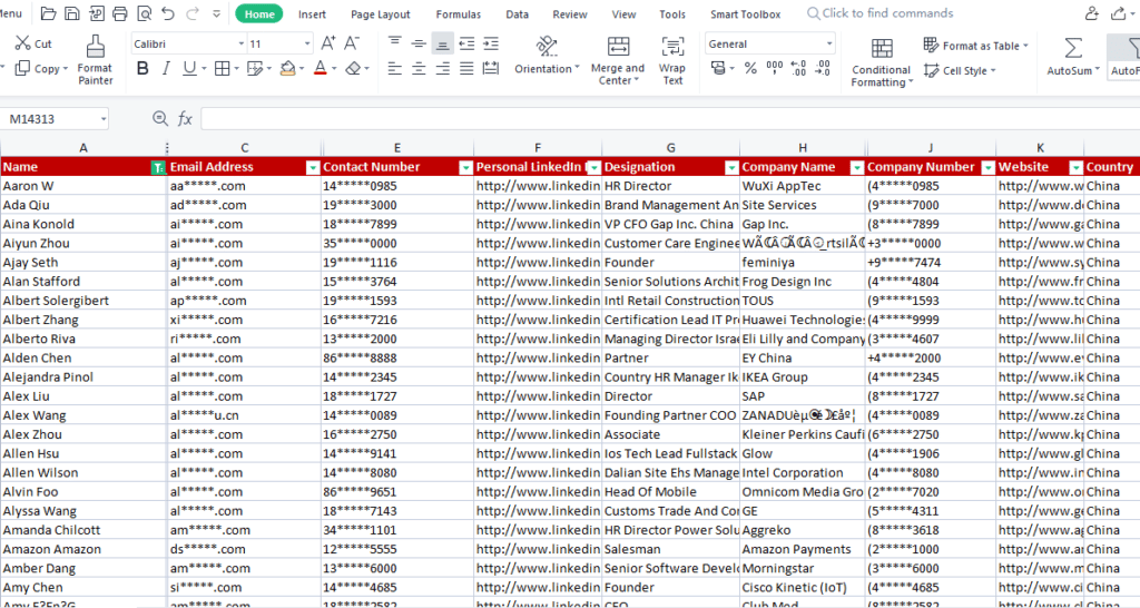 China Sample Database