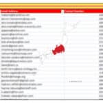 50000 JAPAN Mobile Number Database