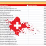 100k Switzerland Mobile Number Database [2025]