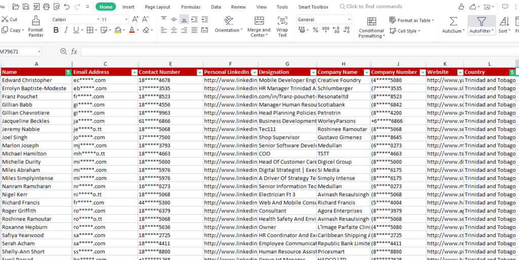 Sample for trinidad and Tobago Database