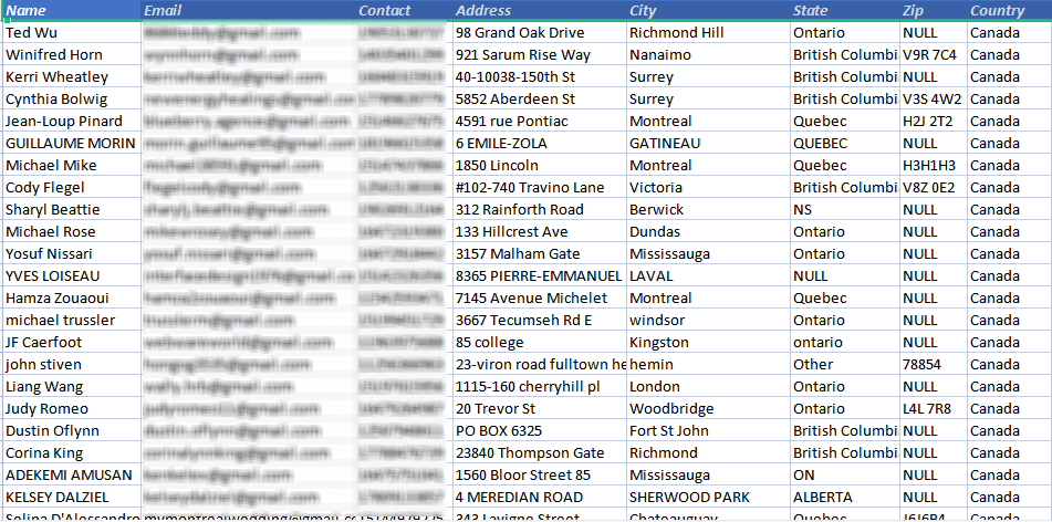 Canada Email Lists