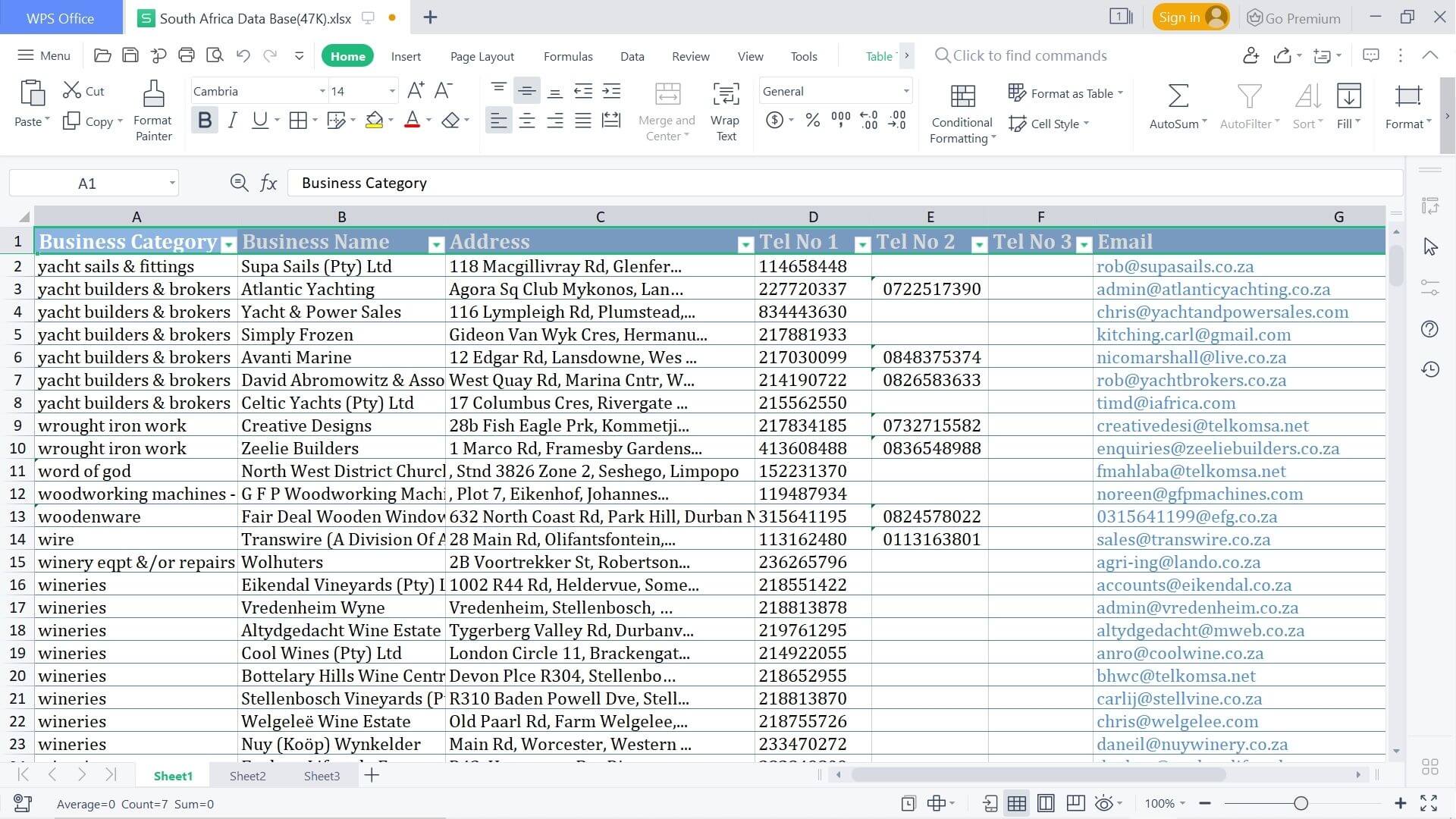 1M South African Email Database 2024 EmailProLeads 1m-south-african-email-database-2024-emailproleads