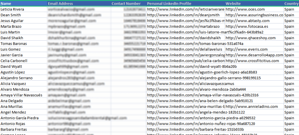 Databases of INDIVIDUALS based in SPAIN (POST CODE) - 21xxx, 22xxx, 23xxx,  24xxx, 25xxx - DATUMSTORE ~ Marketing & Business Solutions