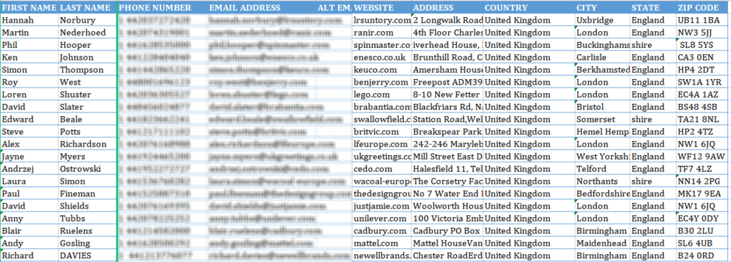 UK Sample Database