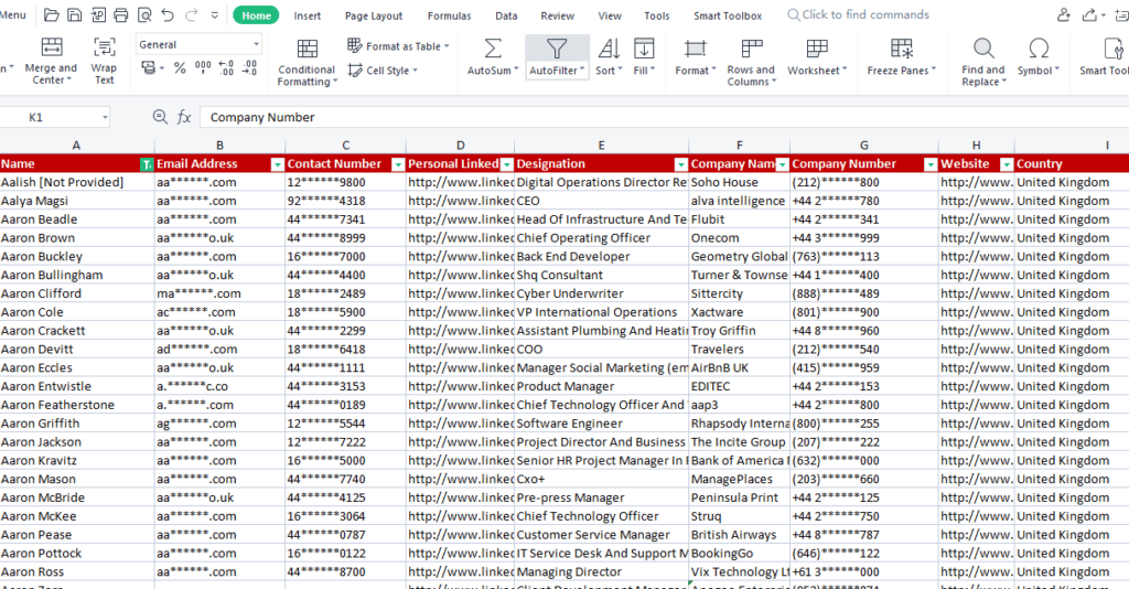 UK Sample Database