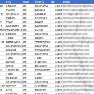USA Email Database