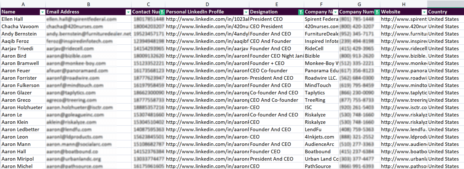 97M USA Email List & Database - 2024 Updated & Verified