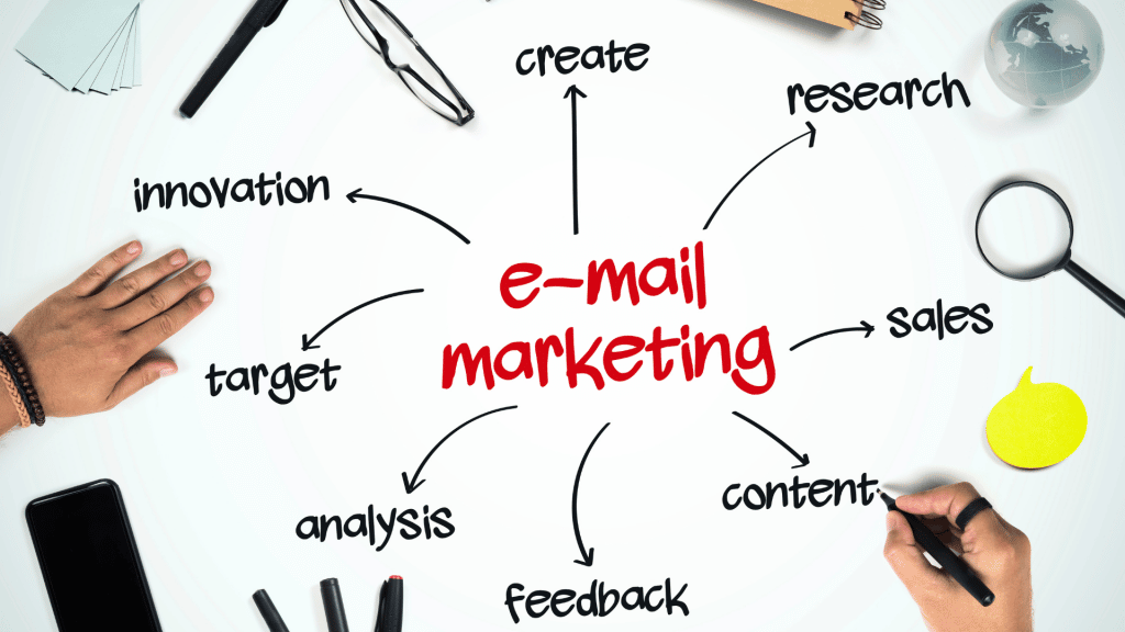 _OM consumer email database