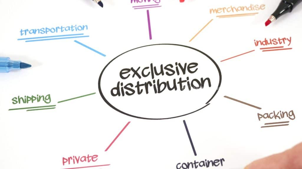 Email Distribution Software