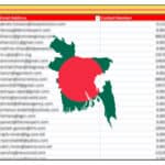 100K Bangladesh Email Database
