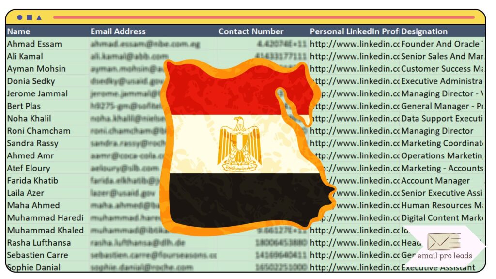 Egypt Email Database