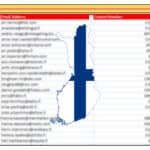 100K Finland Email Database
