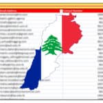 100K Lebanon Email Database