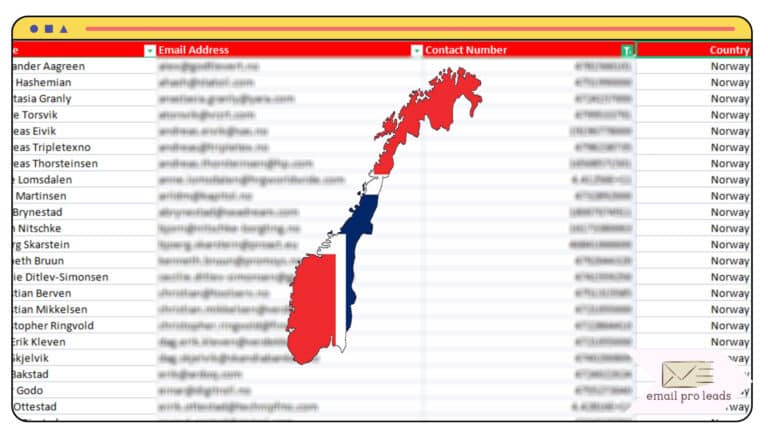 Norway Business Email Lists| Norway Email Database