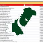 100K Pakistan Email Database