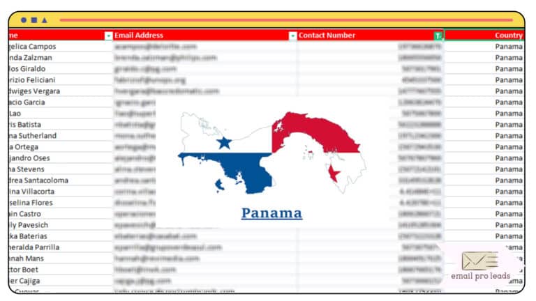 Panama Email Database Product Image