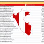 100K Peru Email List & Database [2025 Updated]