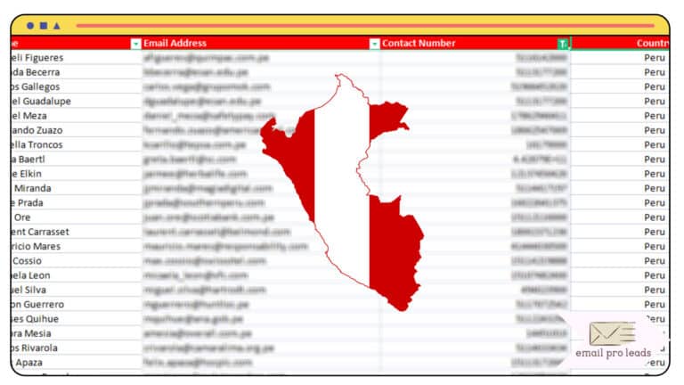 Peru Email Database Product Image