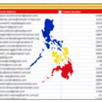 100K Philippines Email List & Database [2025 Updated]