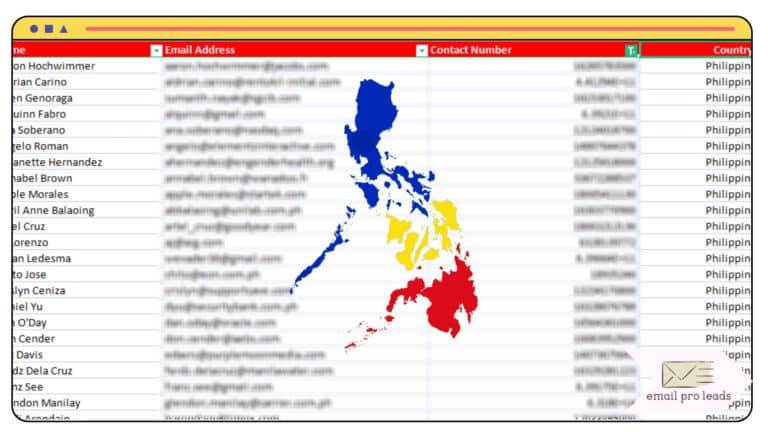 philippines business email list product image