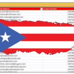 100K Peurto Rico Email Database