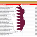 100K Qatar Email List & Database [2025 Updated]