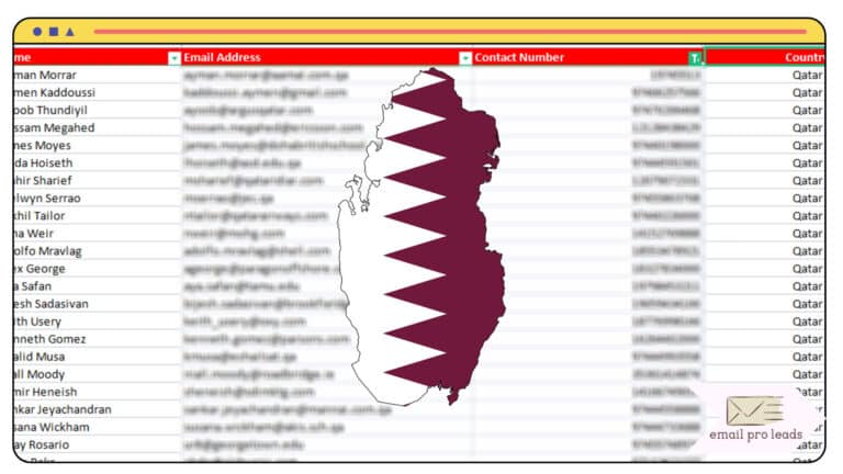 Qatar Email Database Product Image