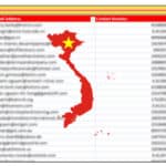100K Vietnam Email Database
