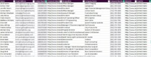 Sample of USA Email Lists by State