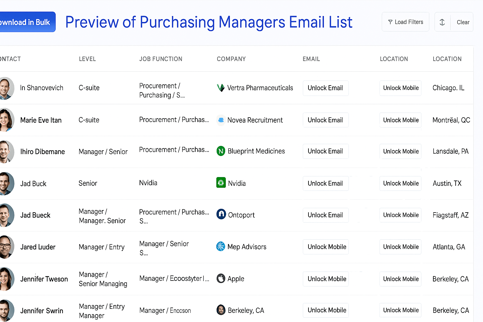 Procurement Managers Email contact lists